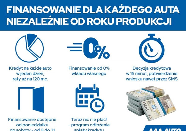 Ford Fiesta cena 70000 przebieg: 24576, rok produkcji 2020 z Szczuczyn małe 379